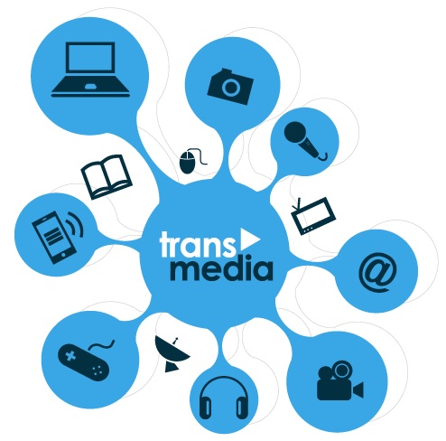 Estrategias transmedia para crecer tu negocio digital